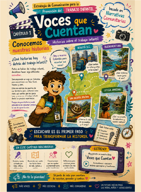Infografía completa
